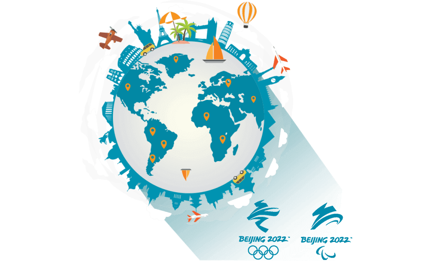 在特克斯和凯科斯群岛连接到中国的代理 - 大陆加速器